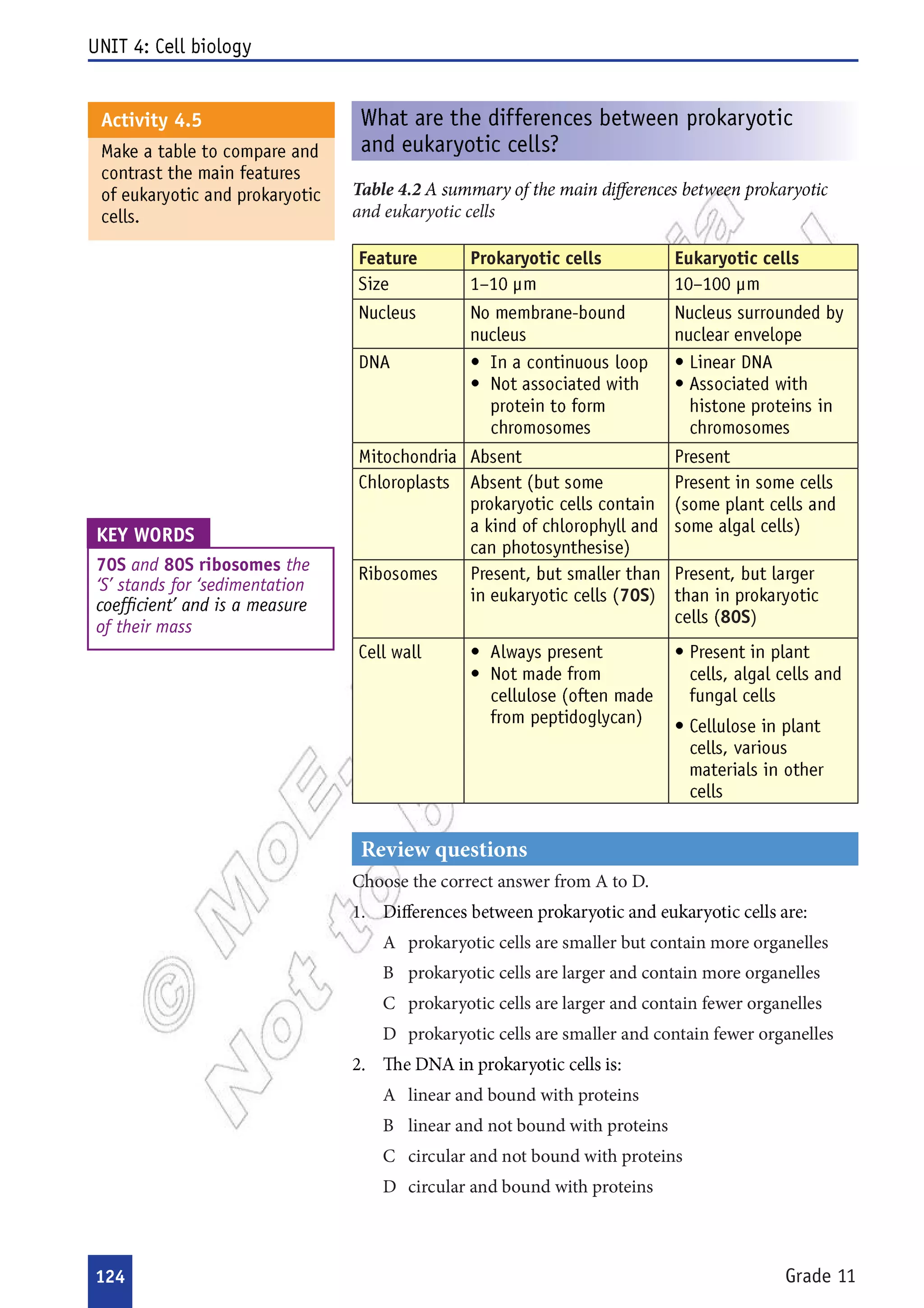 Biology grade 11 textbook | PDF