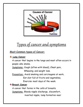 Types of cancer and symptoms
Most Common types of Cancer:
Lung Cancer
A cancer that begins in the lungs and most often occ...