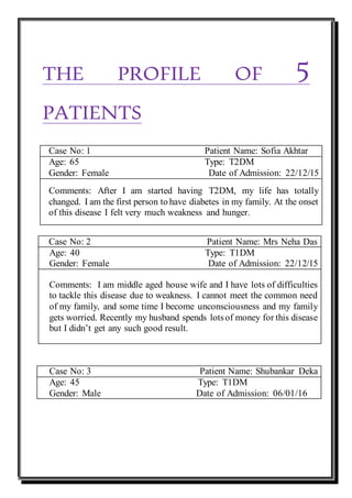 THE PROFILE OF 5
PATIENTS
Case No: 1 Patient Name: Sofia Akhtar
Age: 65 Type: T2DM
Gender: Female Date of Admission: 22/12...