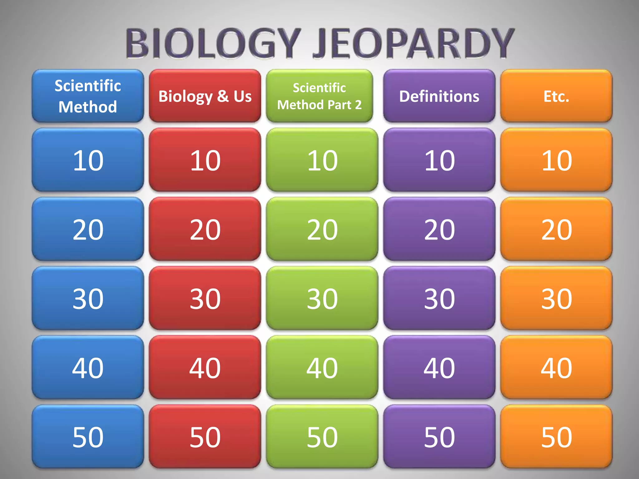 biology-jeopardy-ppt