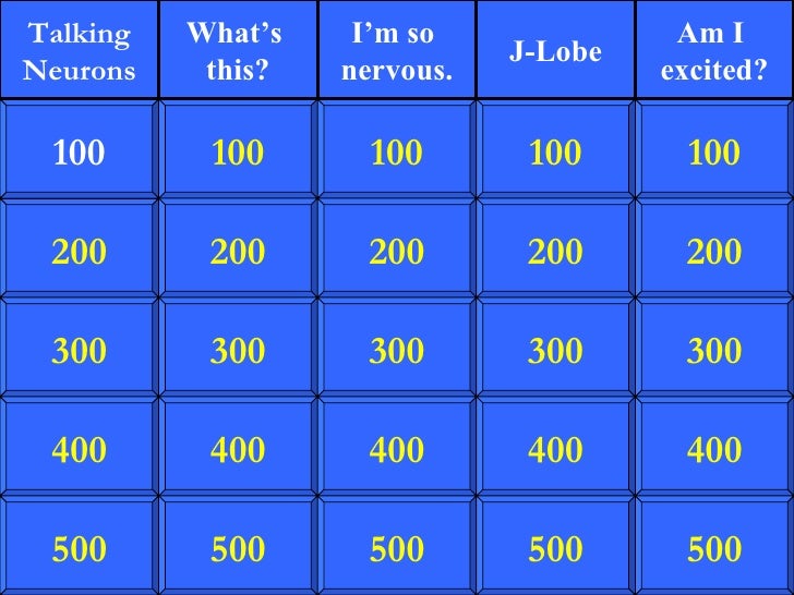 Biology jeopardy 1