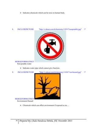  Indicates chemicals which can be toxic to human body.

8.

INCLUDEPICTURE

"http://z.about.com/d/chemistry/1/0/9/7/nonpotable.jpg"

*

MERGEFORMATINET
Non-potable water
 Indicates water pipe which cannot give function.
9.

INCLUDEPICTURE

"http://z.about.com/d/chemistry/1/0/8/7/envhazard.jpg"

MERGEFORMATINET
Environment Hazard
 Chemicals which can affect environment if exposed or etc…

31

Prepared By: Chala Dandessa Debela, JTC November 2013

*

 