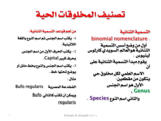biology dr alsaqabi 2020-4
‫الحية‬ ‫المخلوقات‬ ‫تصنيف‬
: ‫الثنائية‬ ‫التسمية‬ ‫قواعد‬ ‫أهم‬ ‫من‬
‫باللغة‬ ‫النوع‬ ‫اسم‬ ‫ثم‬ ‫الجنس‬ ‫اسم‬ ‫يكتب‬ -1
.‫الالتينية‬
‫الجنس‬ ‫اسم‬ ‫من‬ ‫األول‬ ‫الحرف‬ ‫يكتب‬ -2
.Capital ‫كبير‬ ‫بحرف‬
‫أو‬ ‫مائل‬ ‫بخط‬ ‫والنوع‬ ‫الجنس‬ ‫اسم‬ ‫يكتب‬ -3
. ‫خط‬ ‫تحتها‬ ‫يوضع‬
: ‫مثال‬
Bufo regularis ‫المصرية‬ ‫الضفدعة‬
Bufo ‫كالتالي‬ ‫تكتب‬ ‫أن‬ ‫ويمكن‬
regularis
‫الثنائية‬ ‫التسمية‬
binomial nomenclature :
‫التسمية‬ ‫أسس‬ ‫وضع‬ ‫من‬ ‫أول‬
‫كارلوس‬ ‫السويدي‬ ‫هوالعالم‬ ‫الثنائية‬
. ‫لينيوس‬
‫على‬ ‫الثنائية‬ ‫التسمية‬ ‫مبدأ‬ ‫يقوم‬
‫أن‬
‫حي‬ ‫مخلوق‬ ‫لكل‬ ‫العلمي‬ ‫االسم‬
:‫مقطعين‬ ‫من‬ ‫يتكون‬
‫الجنس‬ ‫اسم‬ ‫هو‬ ‫األول‬
, Genus
. Species ‫النوع‬ ‫اسم‬ ‫والثاني‬
٦
 