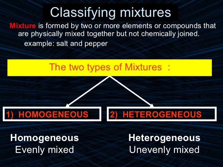 Biology Mixture Biology Mixture