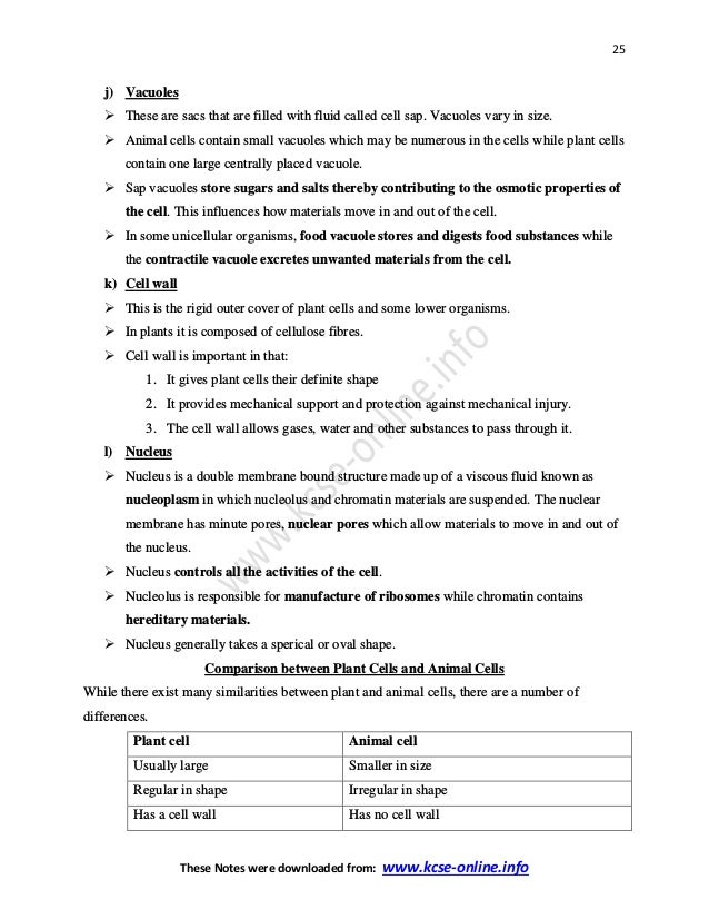 Biology notes form 1