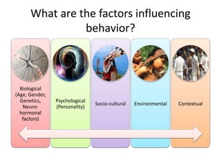 Biology of behavior | PPTX