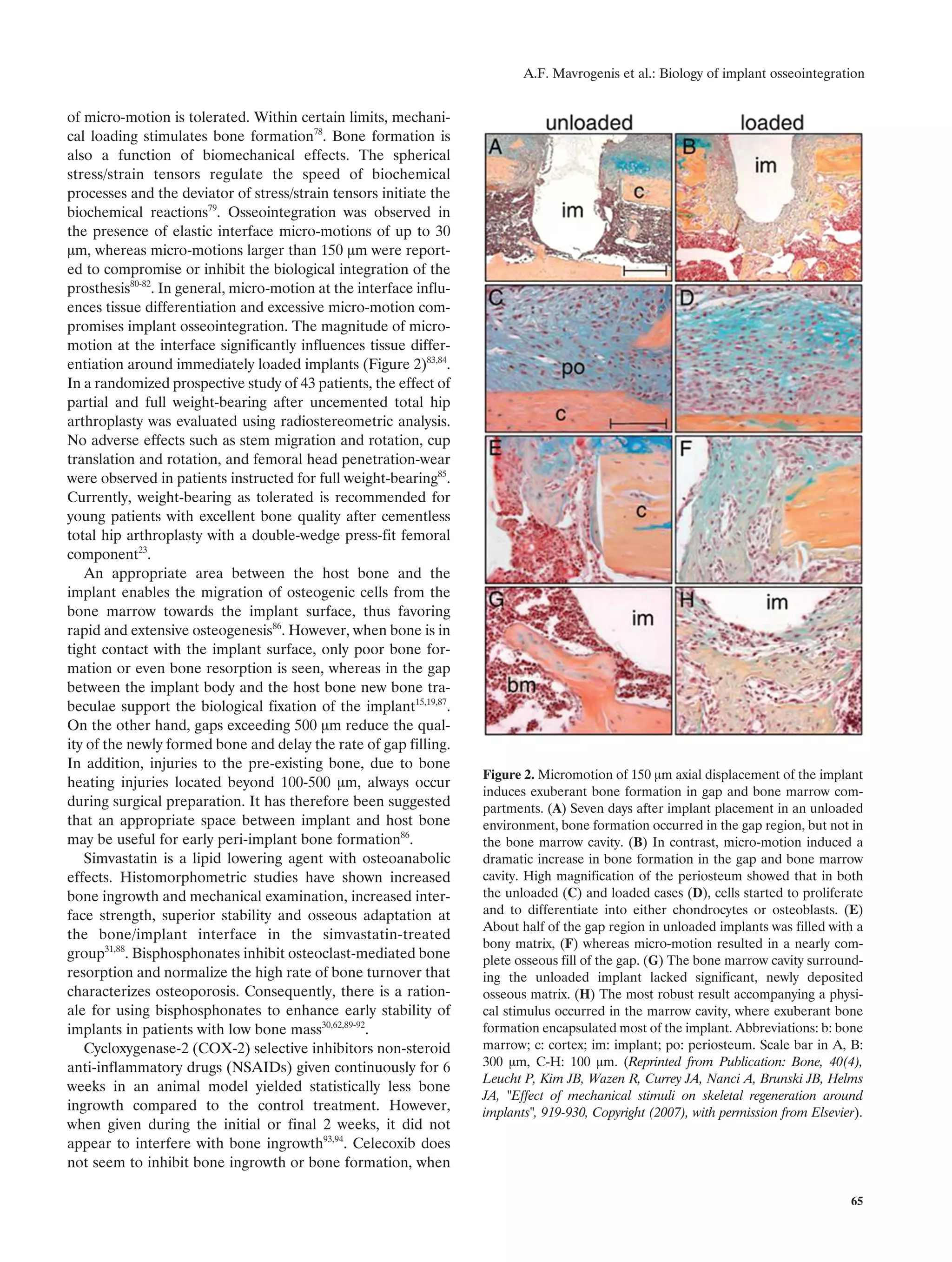 Biology of implant osseointegration : Mechanisms | PDF