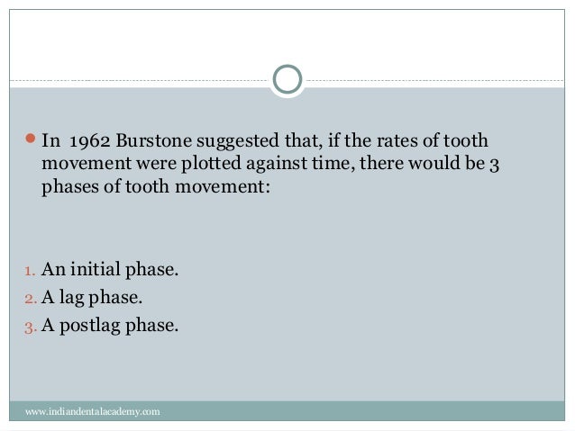 orthodontic tooth movement ideal rate and force There are 3 phases of tooth movement: 1) initial phase 2) lag phase 3) post lag phase please subscribe for more updates orthodontics videos 1 ideal orthodontic force - duration: 16:35. orthodontic tooth movement ideal rate and force There are 3 phases of tooth movement: 1) initial phase 2) lag phase 3) post lag phase please subscribe for more updates orthodontics videos 1 ideal orthodontic force - duration: 16:35.