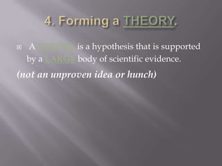 4. Forming a THEORY. A THEORY is a hypothesis that is supported by a LARGE body of scientific evidence. (not an unproven idea or hunch)