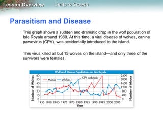 Wolves Parvo Biology ppt 5.2 | PPT