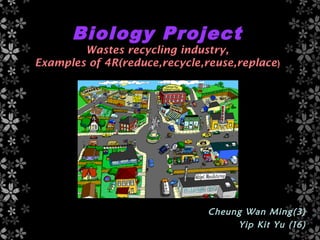 Biology Project
Wastes recycling industry,
Examples of 4R(reduce,recycle,reuse,replace)
Cheung Wan Ming(3)
Yip Kit Yu (16)
 