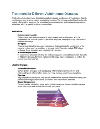 Comprehensive Overview of Autoimmune Diseases: Causes, Types, Diagnosis ...