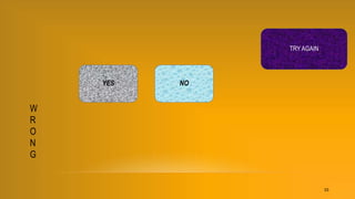 33
W
R
O
N
G
NOYES
TRY AGAIN
 