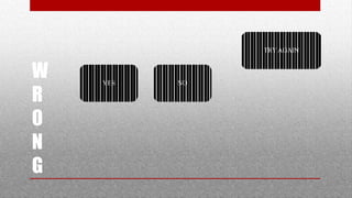 W
R
O
N
G
NOYES
TRY AGAIN
 