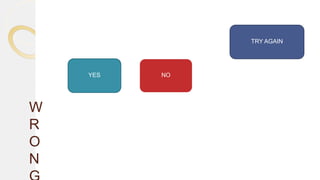 W
R
O
N
NOYES
TRY AGAIN
 