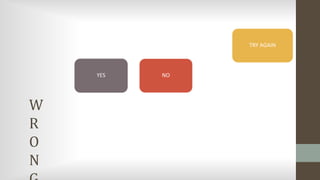 W
R
O
N
NOYES
TRY AGAIN
 