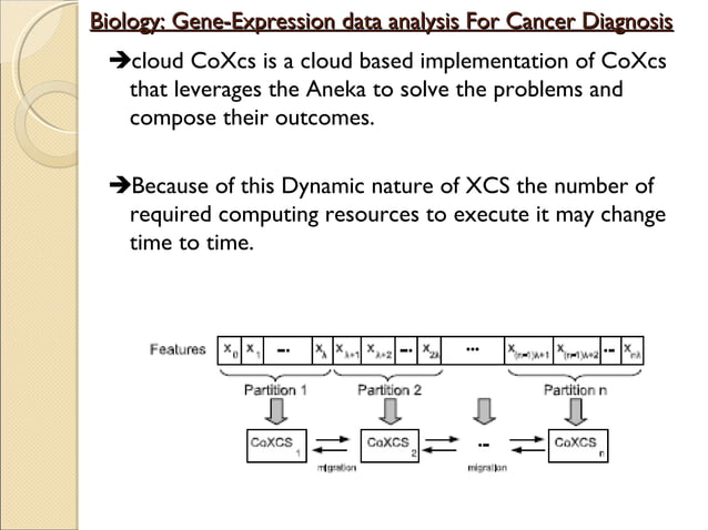 Biology protein structure in cloud computing | PPT | Cloud Computing ...