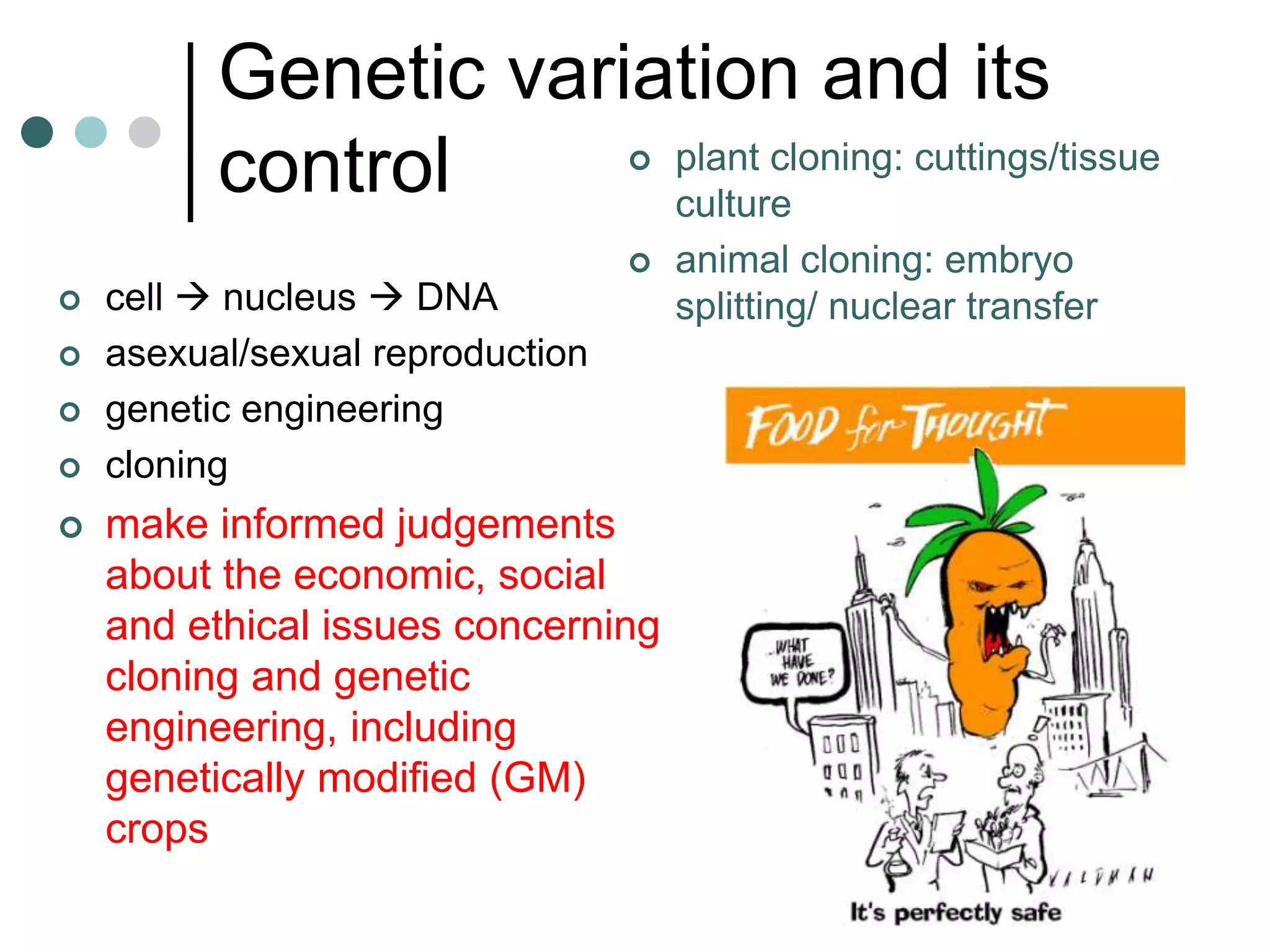 Genetic variation and its
          control      plant cloning: cuttings/tissue
                       culture
                                  


                                     animal cloning: embryo
   cell  nucleus  DNA              splitting/ nuclear transfer
   asexual/sexual reproduction
   genetic engineering
   cloning
   make informed judgements
    about the economic, social
    and ethical issues concerning
    cloning and genetic
    engineering, including
    genetically modified (GM)
    crops
 