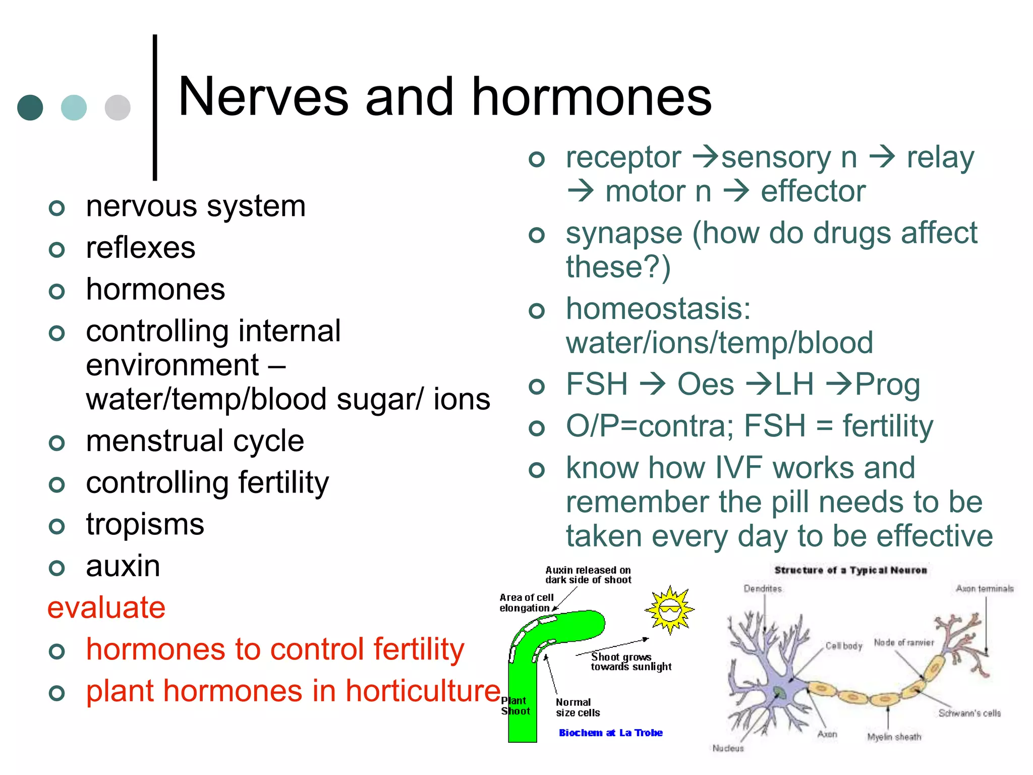 Nerves and hormones
                                      receptor sensory n  relay
 nervous system                        motor n  effector
 reflexes
                                      synapse (how do drugs affect
                                       these?)
 hormones
                                      homeostasis:
 controlling internal
                                       water/ions/temp/blood
  environment –
  water/temp/blood sugar/ ions        FSH  Oes LH Prog
 menstrual cycle
                                      O/P=contra; FSH = fertility
 controlling fertility
                                      know how IVF works and
                                       remember the pill needs to be
 tropisms
                                       taken every day to be effective
 auxin
evaluate
 hormones to control fertility
 plant hormones in horticulture
 