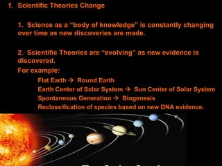Biology scientific method[10] | PDF