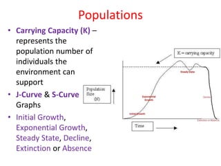Populations
• Carrying Capacity (K) –
represents the
population number of
individuals the
environment can
support
• J-Curve & S-Curve
Graphs
• Initial Growth,
Exponential Growth,
Steady State, Decline,
Extinction or Absence
 