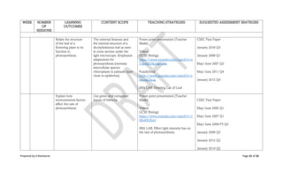 Csec Strucure BIOLOGY _SOW_4 for CSEC syllabus- assessment and objectives | PDF