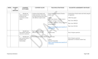BIOLOGY _SOW_4 for CSEC syllabus- assessment and objectives | PDF