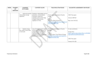 BIOLOGY _SOW_4 for CSEC syllabus- assessment and objectives | PDF