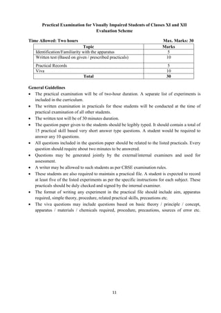 11
Practical Examination for Visually Impaired Students of Classes XI and XII
Evaluation Scheme
Time Allowed: Two hours Max. Marks: 30
Topic Marks
Identification/Familiarity with the apparatus 5
Written test (Based on given / prescribed practicals) 10
Practical Records 5
Viva 10
Total 30
General Guidelines
 The practical examination will be of two-hour duration. A separate list of experiments is
included in the curriculum.
 The written examination in practicals for these students will be conducted at the time of
practical examination of all other students.
 The written test will be of 30 minutes duration.
 The question paper given to the students should be legibly typed. It should contain a total of
15 practical skill based very short answer type questions. A student would be required to
answer any 10 questions.
 All questions included in the question paper should be related to the listed practicals. Every
question should require about two minutes to be answered.
 Questions may be generated jointly by the external/internal examiners and used for
assessment.
 A writer may be allowed to such students as per CBSE examination rules.
 These students are also required to maintain a practical file. A student is expected to record
at least five of the listed experiments as per the specific instructions for each subject. These
practicals should be duly checked and signed by the internal examiner.
 The format of writing any experiment in the practical file should include aim, apparatus
required, simple theory, procedure, related practical skills, precautions etc.
 The viva questions may include questions based on basic theory / principle / concept,
apparatus / materials / chemicals required, procedure, precautions, sources of error etc.
 