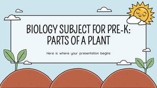 BIOLOGY SUBJECT FOR PRE-K:
PARTS OF A PLANT
Here is where your presentation begins
 