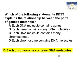 16
Which of the following statements BEST
explains the relationship between the parts
of genetic materials?
A Each DNA molecule contains genes.
B Each gene contains many DNA molecules.
C Each DNA molecule contains many
chromosomes.
D Each chromosome contains DNA molecules.
D Each chromosome contains DNA molecules
 