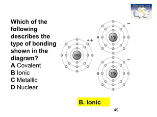 49
Which of the
following
describes the
type of bonding
shown in the
diagram?
A Covalent
B Ionic
C Metallic
D Nuclear
B. Ionic
 