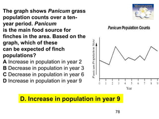 78
The graph shows Panicum grass
population counts over a ten-
year period. Panicum
is the main food source for
finches in the area. Based on the
graph, which of these
can be expected of finch
populations?
A Increase in population in year 2
B Decrease in population in year 3
C Decrease in population in year 6
D Increase in population in year 9
D. Increase in population in year 9
 