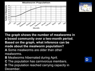 31
The graph shows the number of mealworms in
a boxed community over a two-month period.
Based on the graph, what inference can be
made about the mealworm population?
A Some mealworms are older than other
mealworms.
B Mealworms hibernated during April.
C The population has carnivorous members.
D The population reached carrying capacity in
December.
D
 