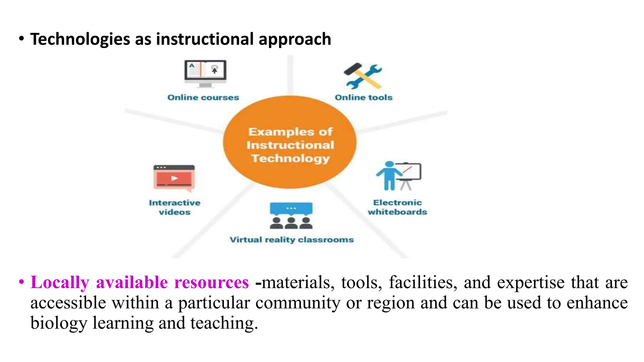Biology training Module for High School Teachers ppt.pptx