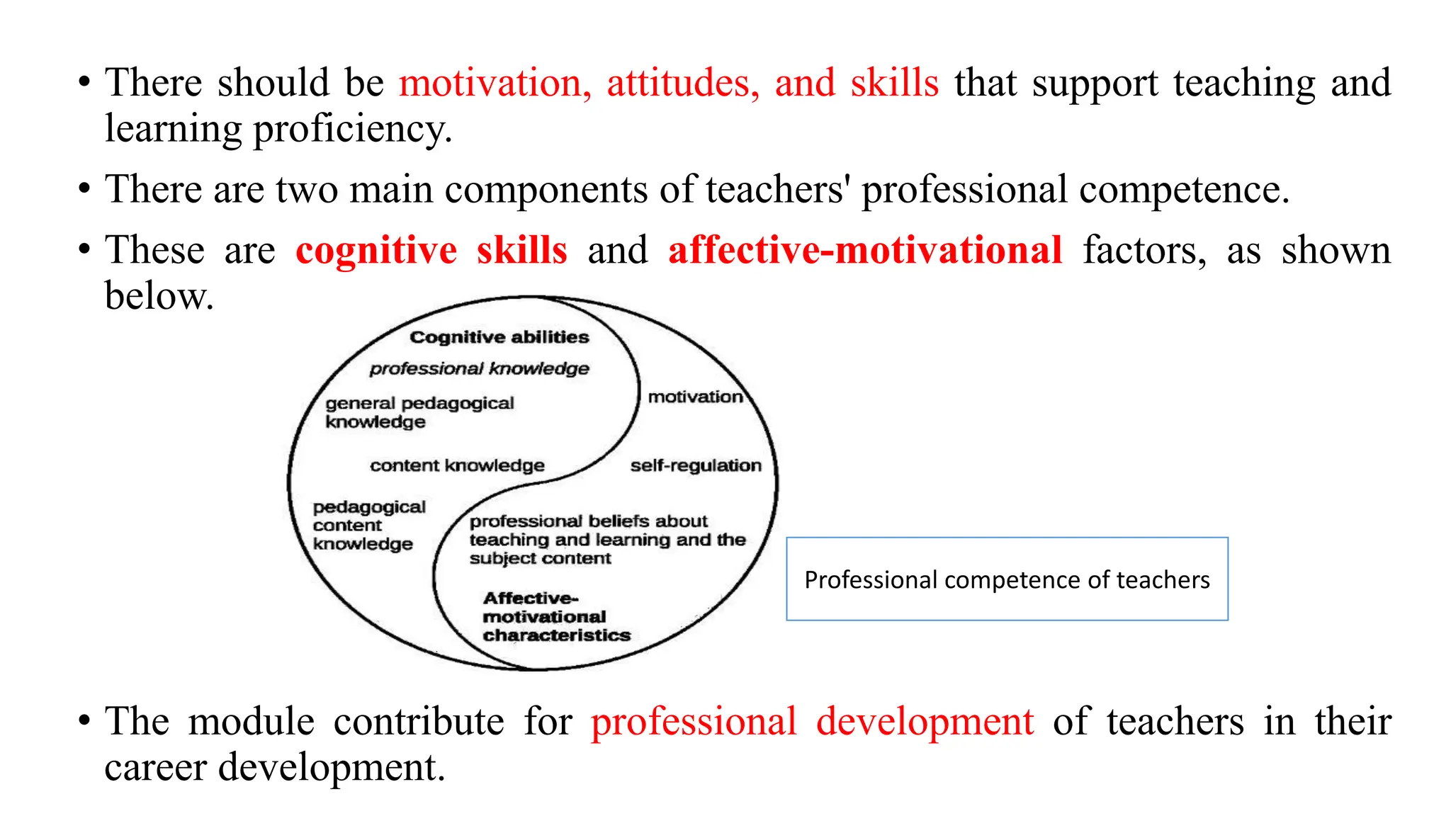 Biology training Module for High School Teachers ppt.pptx