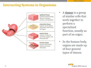 Systems Interaction Ap Bio Biology_U1_L2.pptx Chemistry of Life Harcourt | PPTX