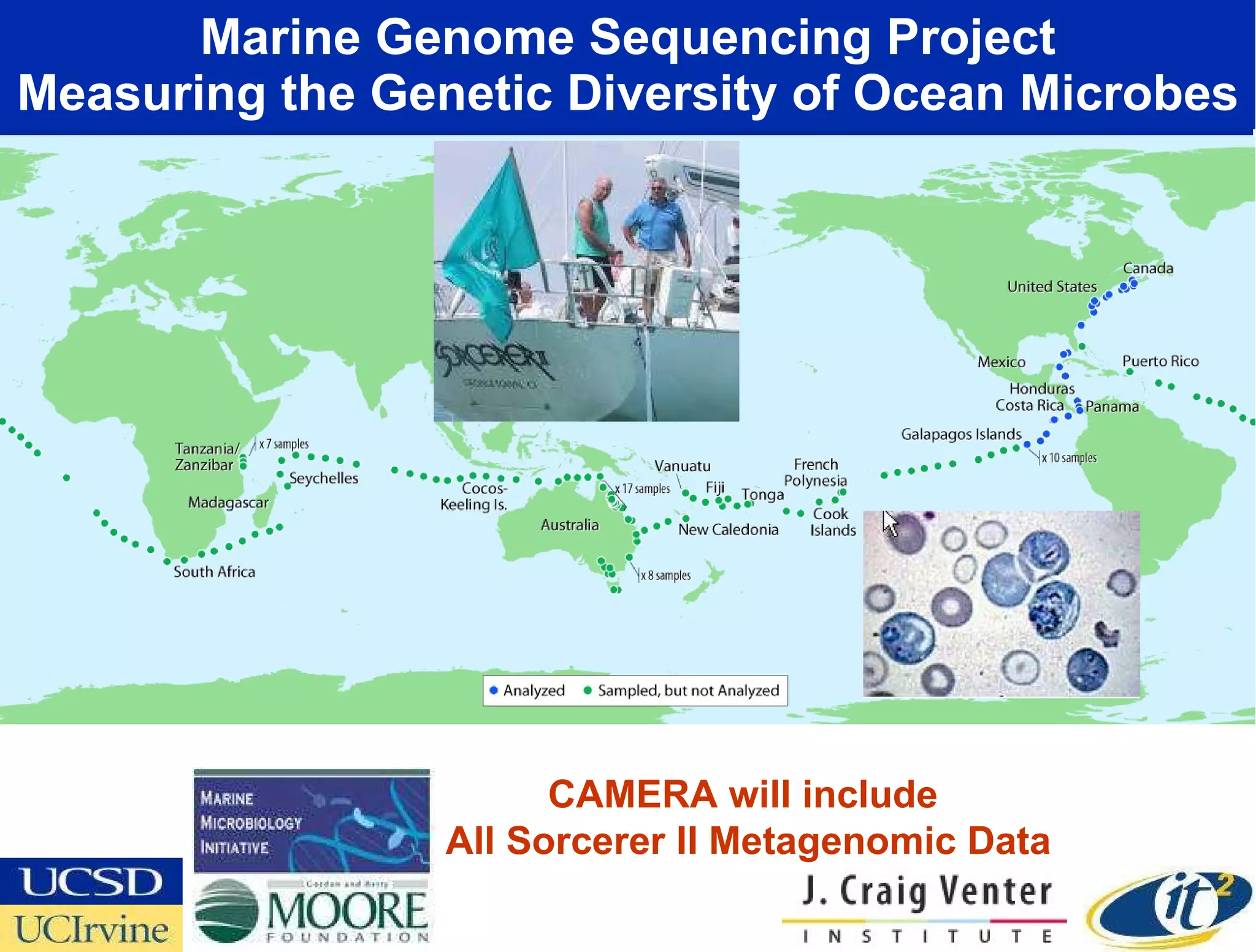 Marine Genome Sequencing Project Measuring the Genetic Diversity of Ocean Microbes CAMERA will include  All Sorcerer II Metagenomic Data 