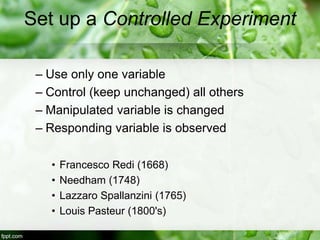 Set up a Controlled Experiment
– Use only one variable
– Control (keep unchanged) all others
– Manipulated variable is changed
– Responding variable is observed
• Francesco Redi (1668)
• Needham (1748)
• Lazzaro Spallanzini (1765)
• Louis Pasteur (1800's)
 
