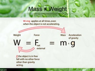 Mass ≠ Weight
 