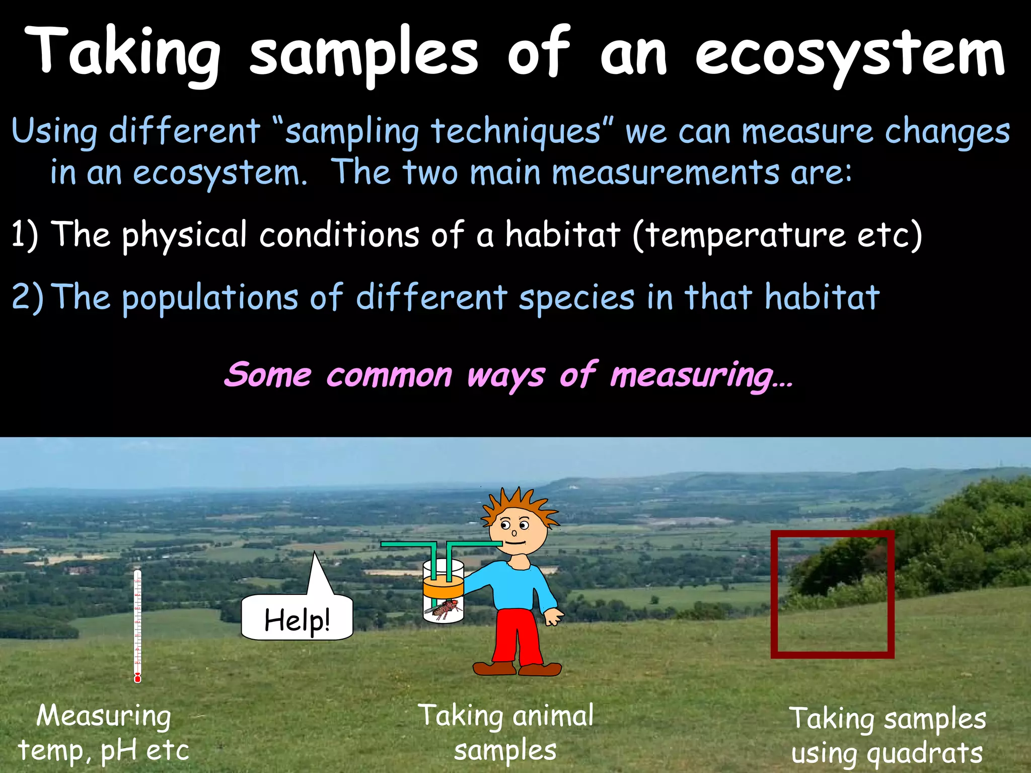02/03/15
Taking samples of an ecosystemTaking samples of an ecosystem
Using different “sampling techniques” we can measure changes
in an ecosystem. The two main measurements are:
1) The physical conditions of a habitat (temperature etc)
2) The populations of different species in that habitat
Some common ways of measuring…
Measuring
temp, pH etc
Taking animal
samples
Help!
Taking samples
using quadrats
 