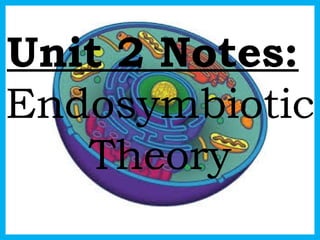 Unit 2 Notes: 
Endosymbiotic 
Theory 
 