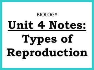 BIOLOGY

Unit 4 Notes:
Types of
Reproduction

 