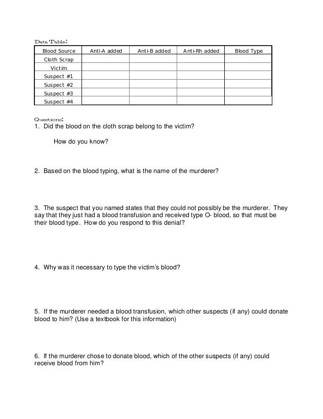 Printables Codominance Worksheet Blood Types collection codominance worksheet blood types photos kaessey type hypeelite