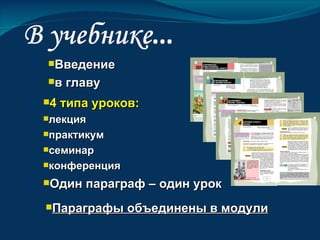Введение

в   главу
4   типа уроков:
лекция

практикум

семинар

конференция

Один   параграф – один урок
Параграфы     объединены в модули
 
