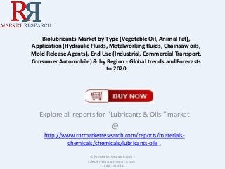 Biolubricants Market by Type (Vegetable Oil, Animal Fat),
Application (Hydraulic Fluids, Metalworking fluids, Chainsaw oils,
Mold Release Agents), End Use (Industrial, Commercial Transport,
Consumer Automobile) & by Region - Global trends and Forecasts
to 2020
Explore all reports for “Lubricants & Oils ” market
@
http://www.rnrmarketresearch.com/reports/materials-
chemicals/chemicals/lubricants-oils .
© RnRMarketResearch.com ;
sales@rnrmarketresearch.com ;
+1 888 391 5441
 