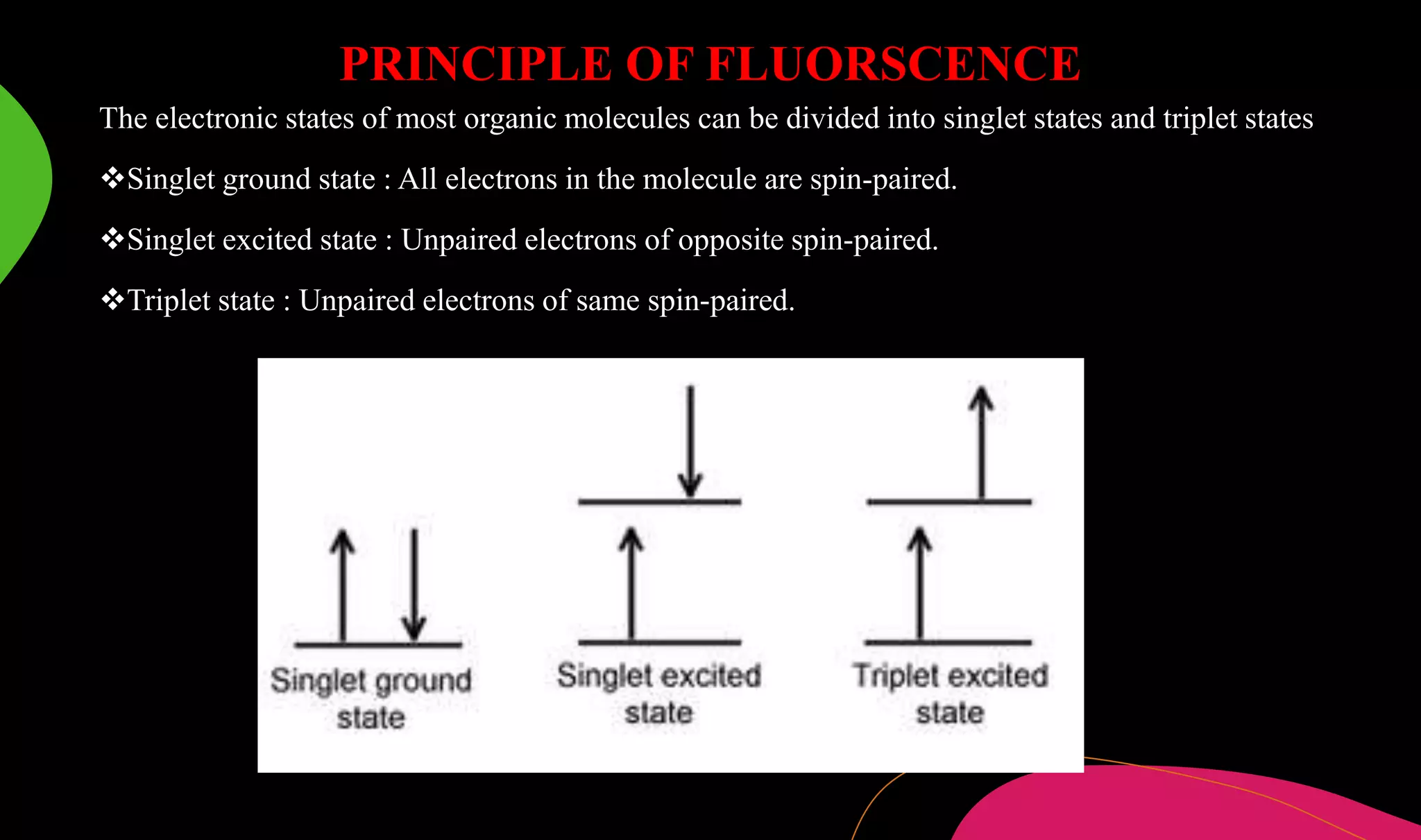 Bioluminescence,fluorescence and phosphorescence | PPTX | Chemistry ...