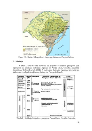 Figura 13 – Bacias Hidrográficas e Lagos que banham os Campos Sulinos

3.7 Litologia

       A tabela 2 mostra uma ilustração do esquema de eventos geológicos que
ocorreram nas unidades litológicas expostas no Pampa Olaen, Cordoba, Argentina
(modificado de Sureda et al., 2002). A partir desta ilustração é possível aproveitar os
dados para a realidade dos Campos Sulinos (ou Pampas do Brasil).




    Tabela 2 – Unidades litológicas expostas no Pampa Olaen, Cordoba, Argentina

                                                                                     9
 