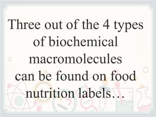 Three out of the 4 types
of biochemical
macromolecules
can be found on food
nutrition labels…
 