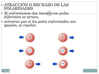 Lic. JORGE TAPIA MÁRQUEZ
11
7
 ATRACCIÓN O RECHAZO DE LAS
POLARIDADES
 Si enfrentamos dos imanes con polos
diferentes se atraen,
 mientras que si los polos enfrentados son
iguales, se repelen.
 